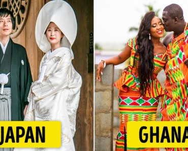 Traditional Wedding Attire From All Around The World